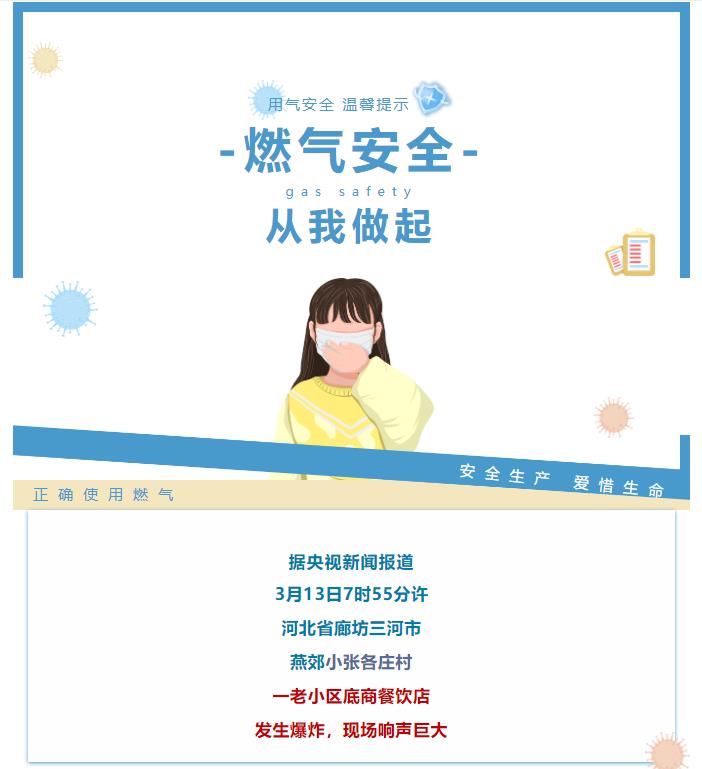 突發(fā)！燃氣泄露7死27傷！物業(yè)緊急提醒：安全正確使用燃氣！